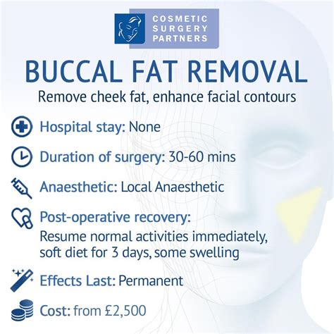 Buccal Fat Removal Surgery for Defined, Sculpted Cheeks.